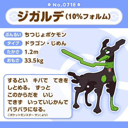 Zygarde (10% Form) #718 - Pokémon Centre Fit Plush - Image 5